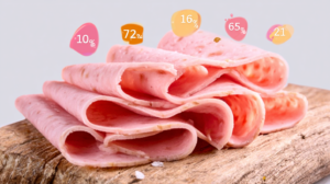 Nutrition Facts (Per Serving of 4 Slices 56g)